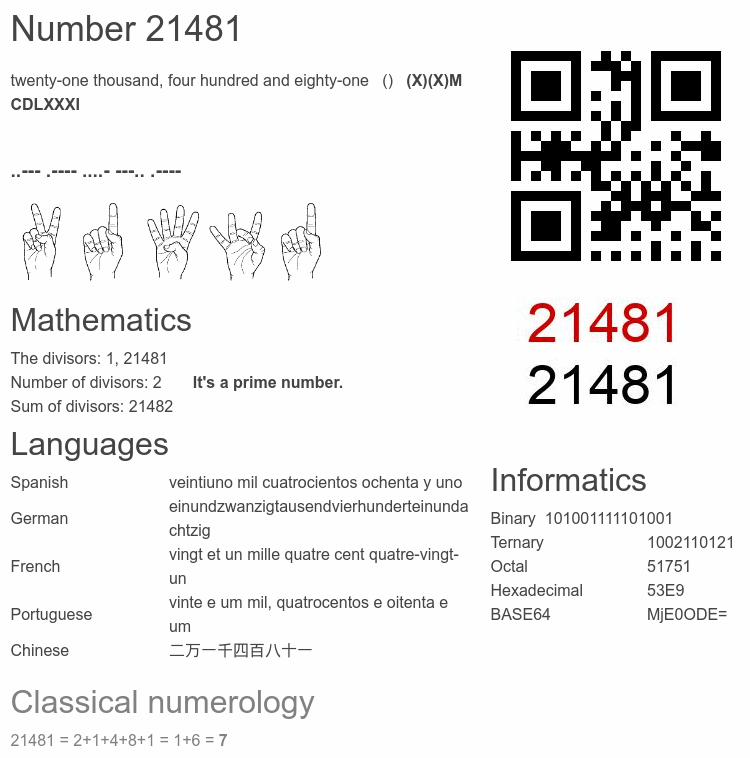 Number 21481 infographic