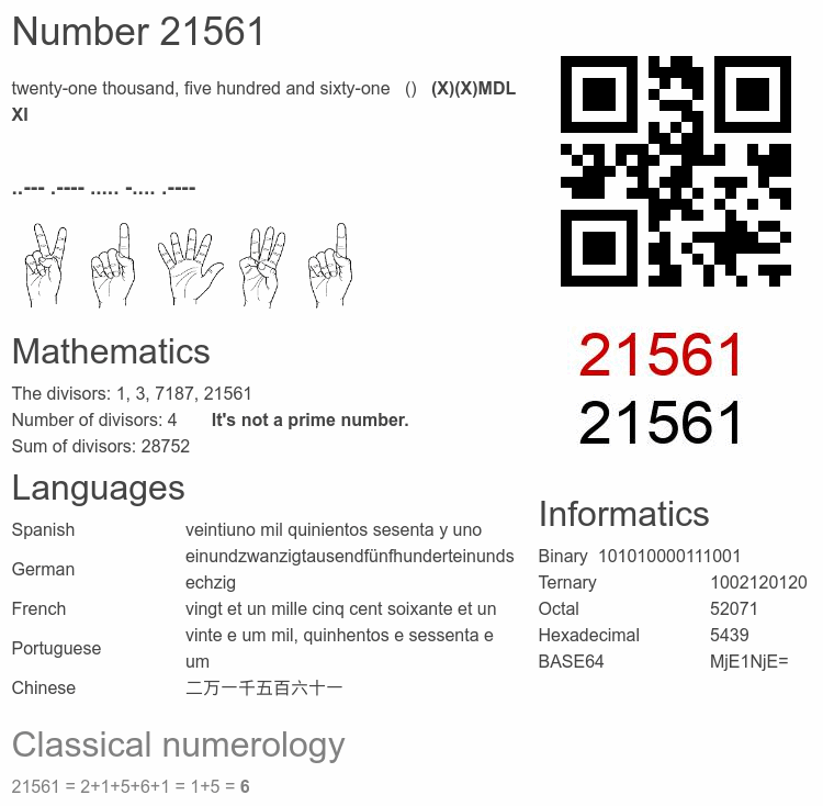 Number 21561 infographic