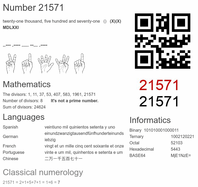 Number 21571 infographic