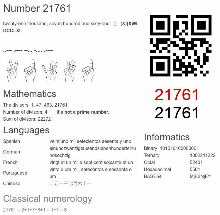 Number 21761 infographic