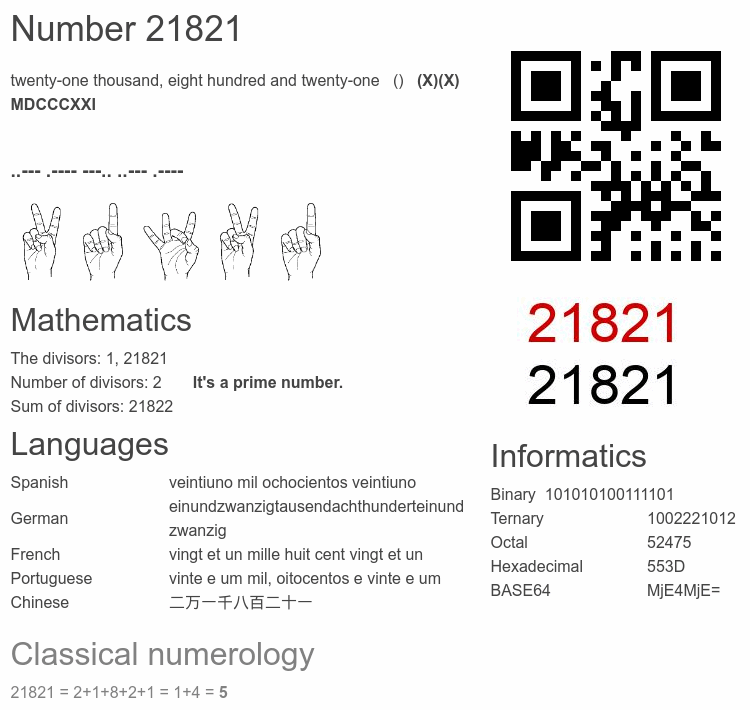 Number 21821 infographic