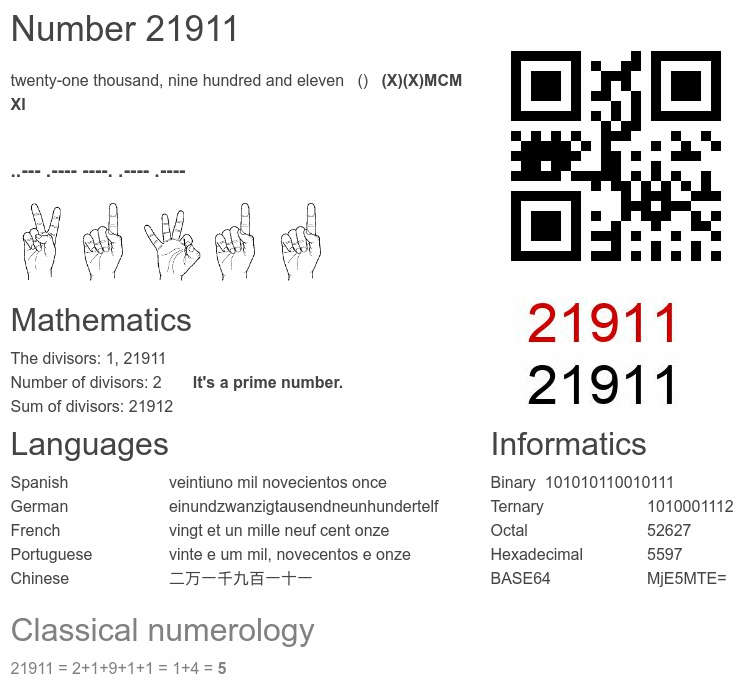 Number 21911 infographic