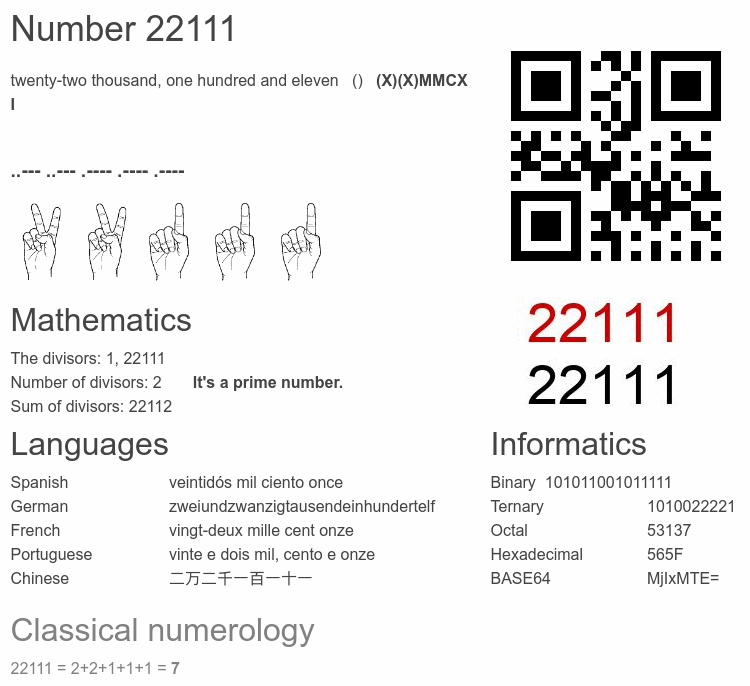 Number 22111 infographic