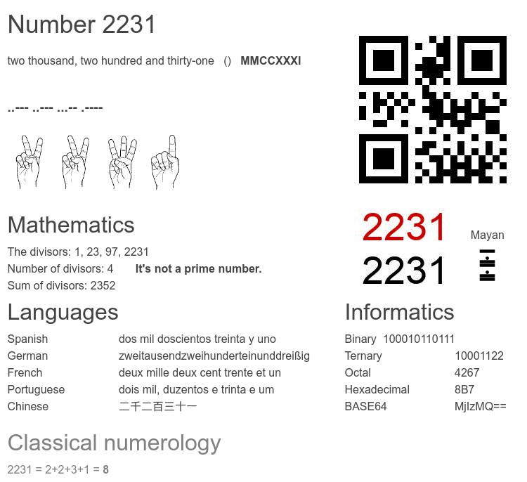 Number 2231 infographic