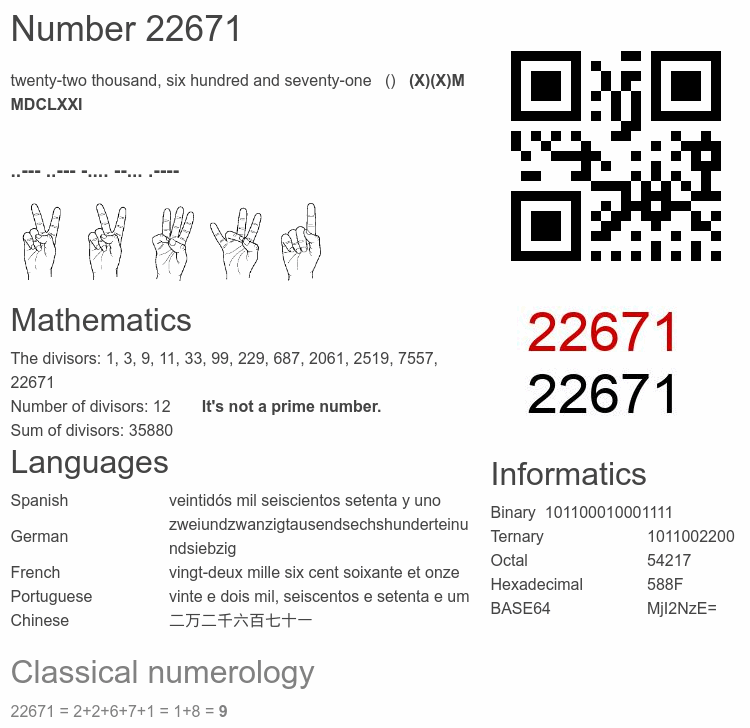 Number 22671 infographic
