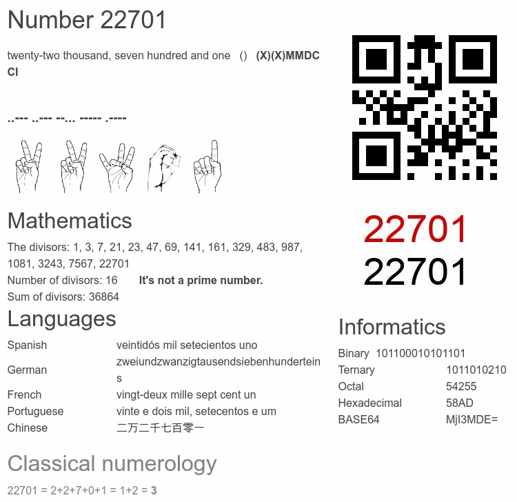 Number 22701 infographic