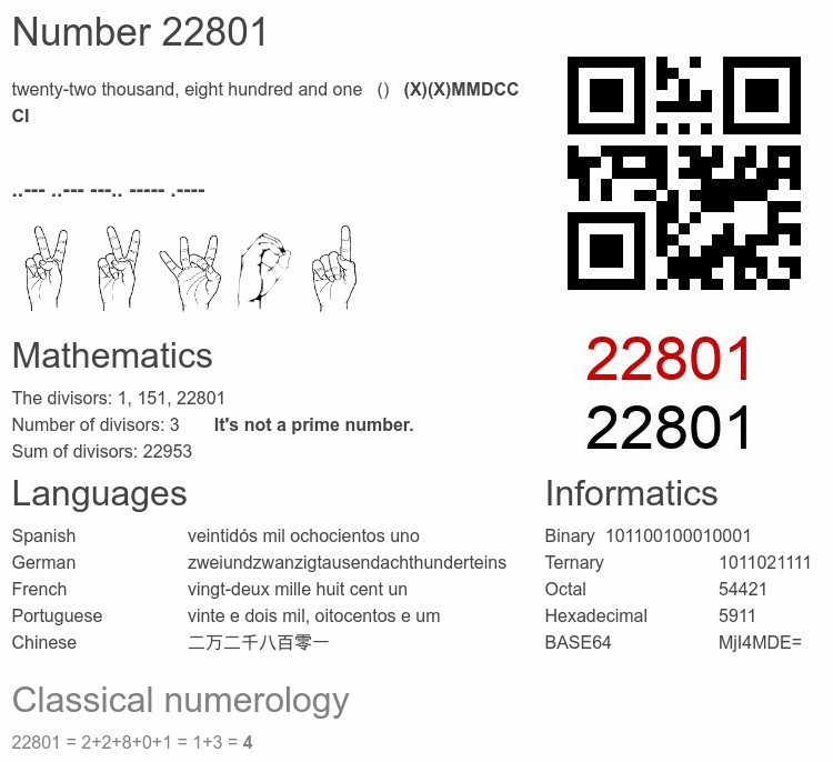 Number 22801 infographic