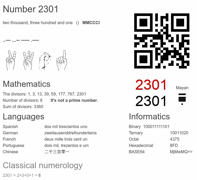 Number 2301 infographic