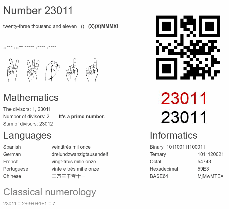 Number 23011 infographic