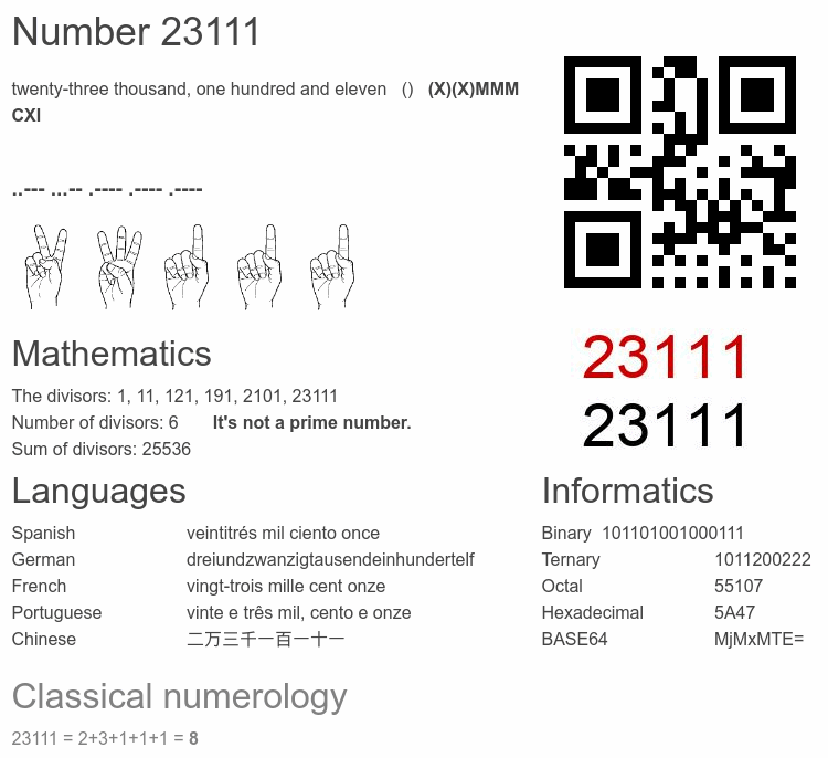 Number 23111 infographic