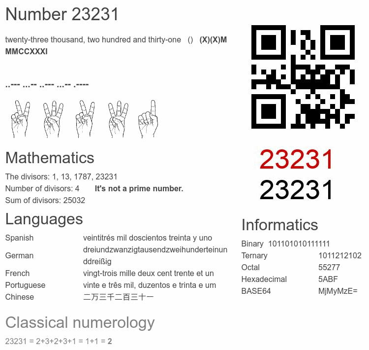 Number 23231 infographic