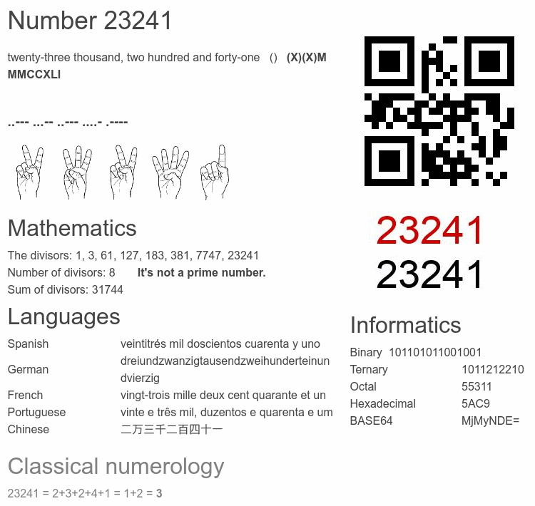 Number 23241 infographic