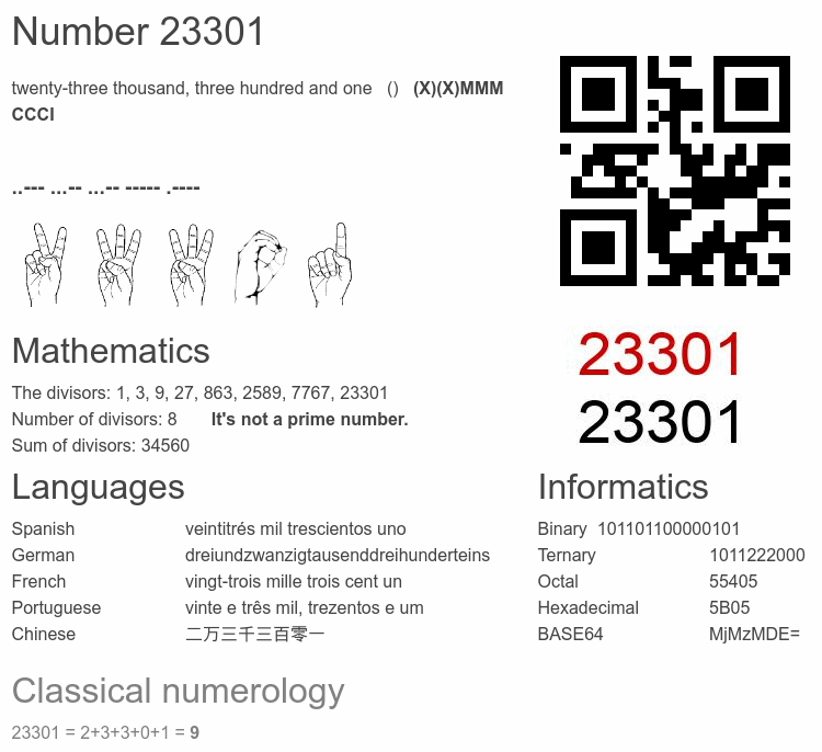 Number 23301 infographic