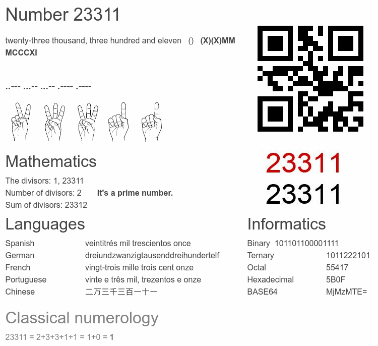 Number 23311 infographic