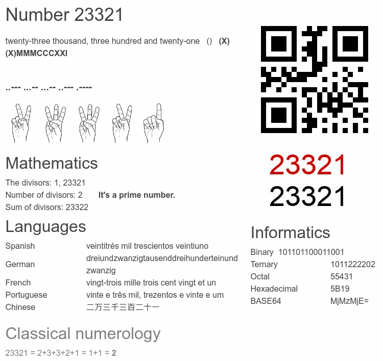 Number 23321 infographic