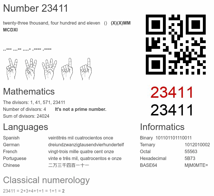 Number 23411 infographic