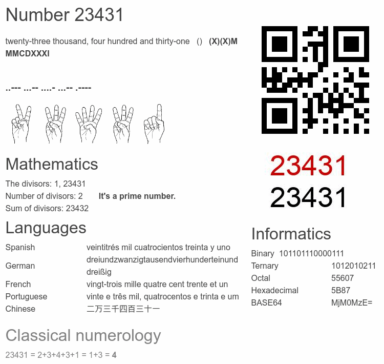 Number 23431 infographic