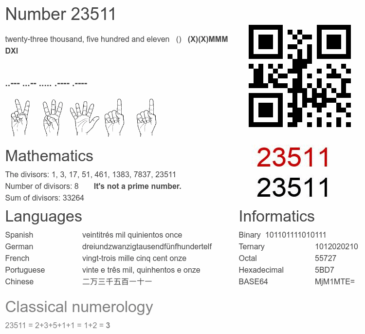 Number 23511 infographic