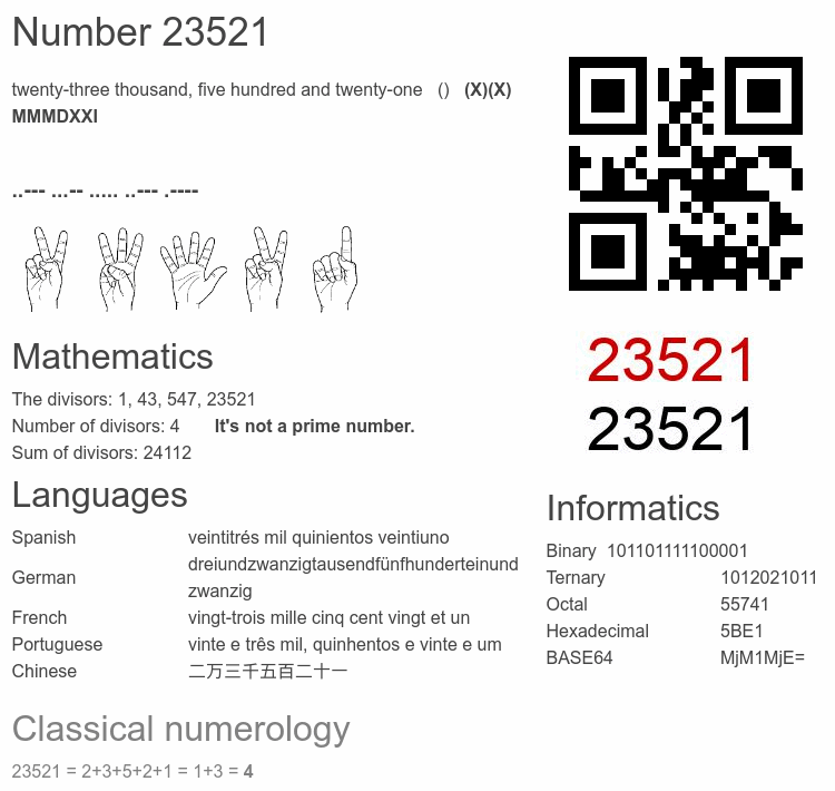 Number 23521 infographic