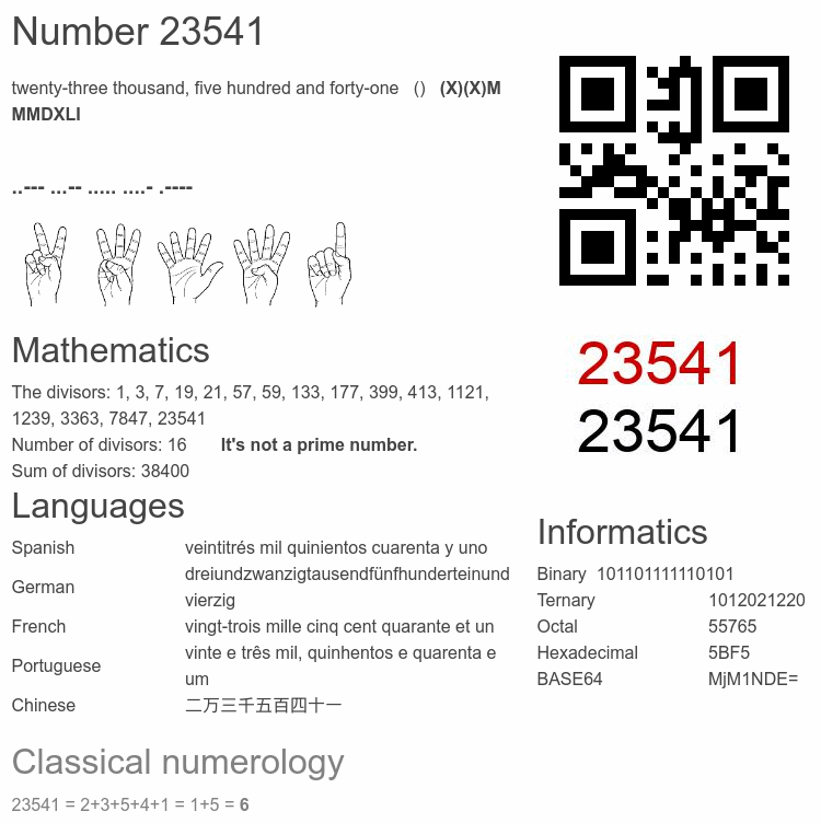 Number 23541 infographic