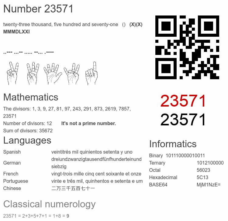 Number 23571 infographic