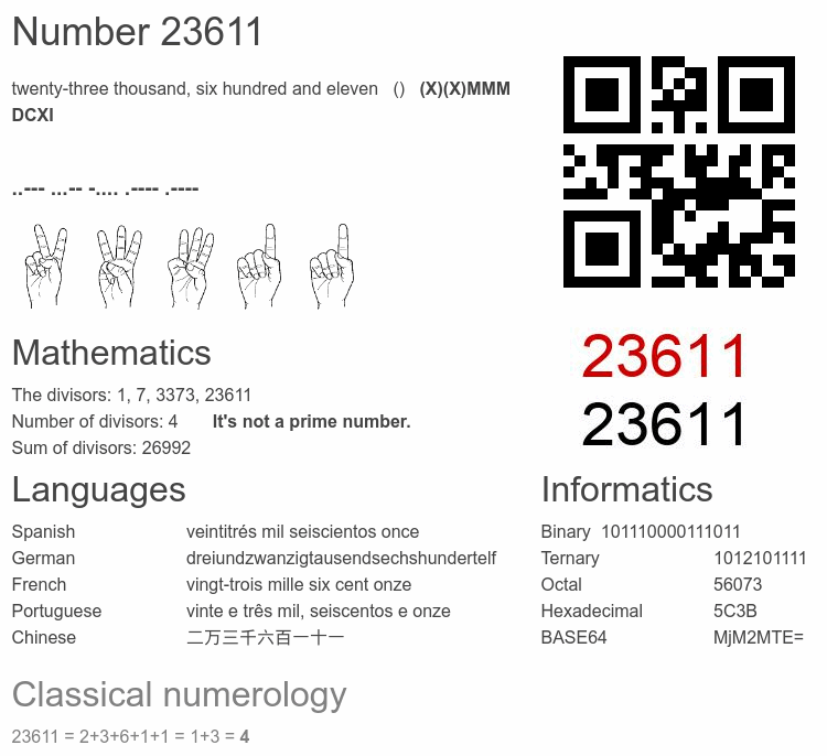 Number 23611 infographic