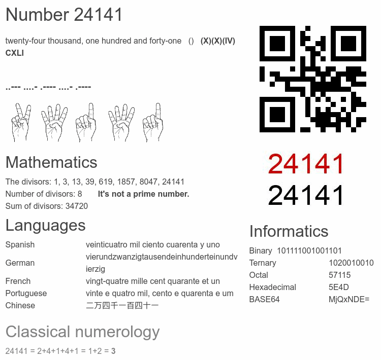 Number 24141 infographic