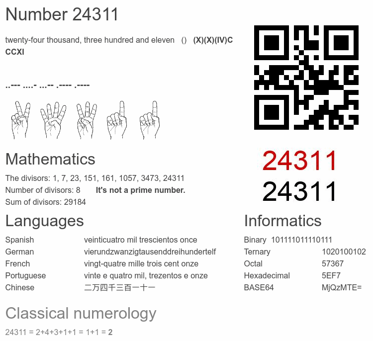 Number 24311 infographic