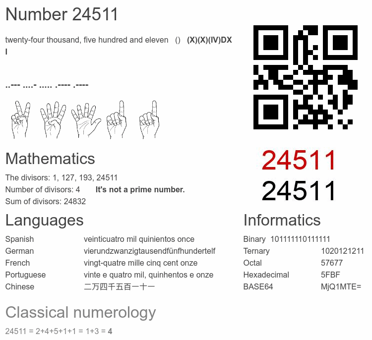 Number 24511 infographic