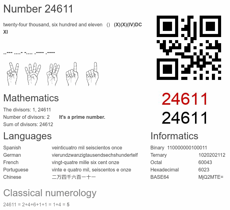 Number 24611 infographic