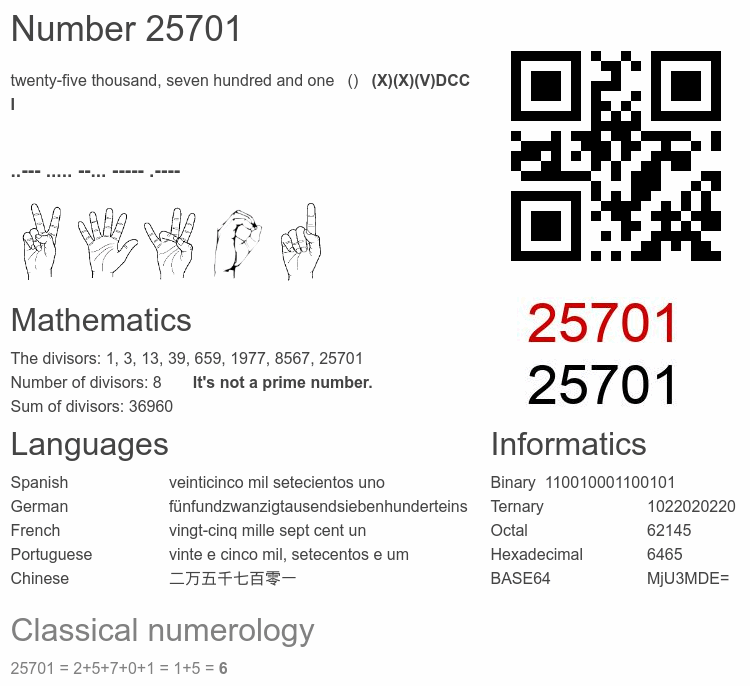 Number 25701 infographic
