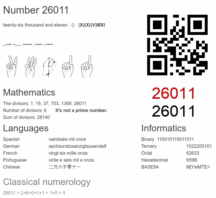 Number 26011 infographic