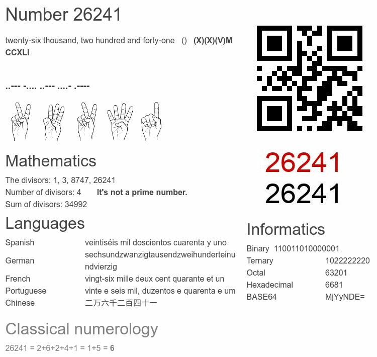 Number 26241 infographic