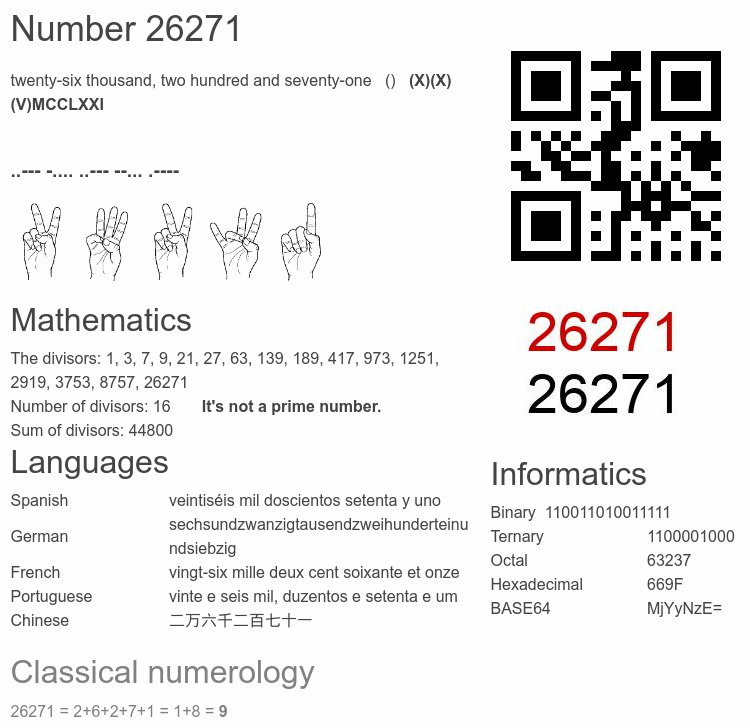 Number 26271 infographic