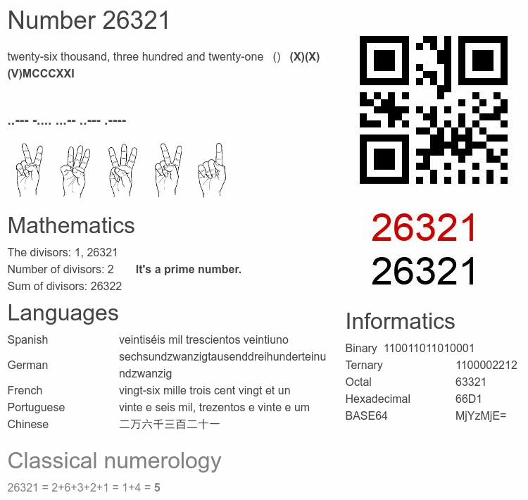 Number 26321 infographic