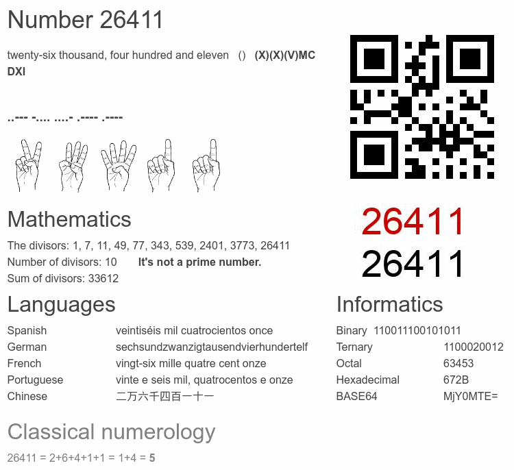 Number 26411 infographic