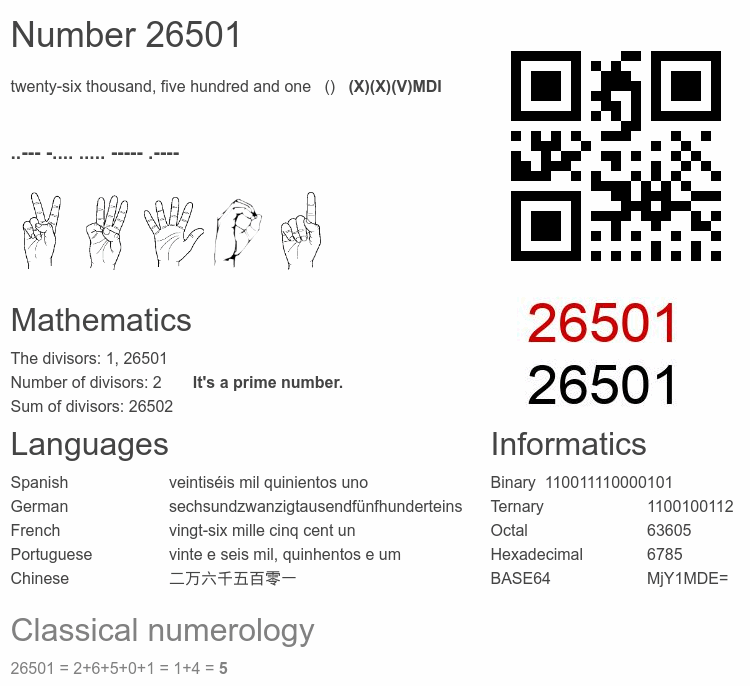 Number 26501 infographic