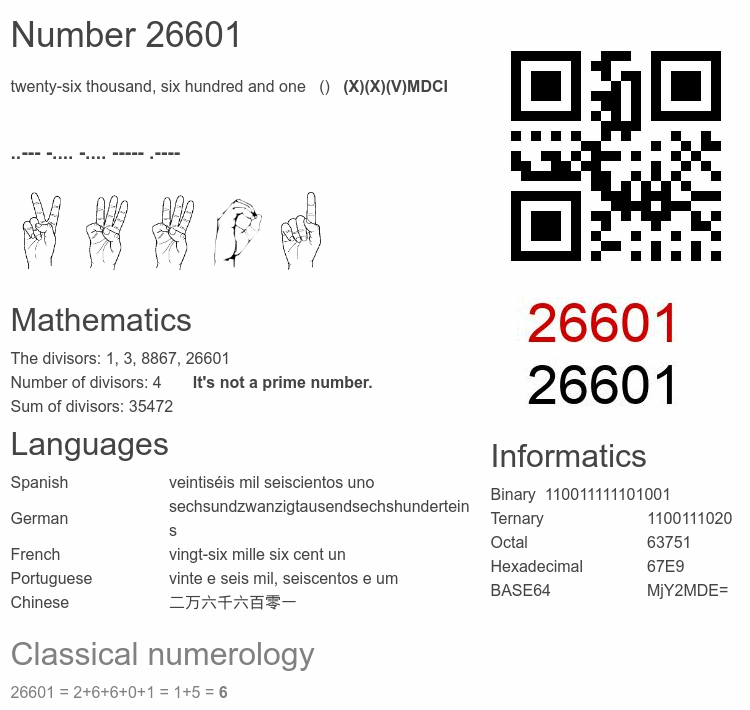 Number 26601 infographic