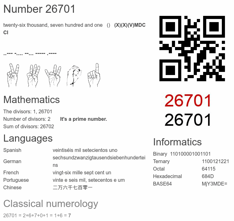 Number 26701 infographic