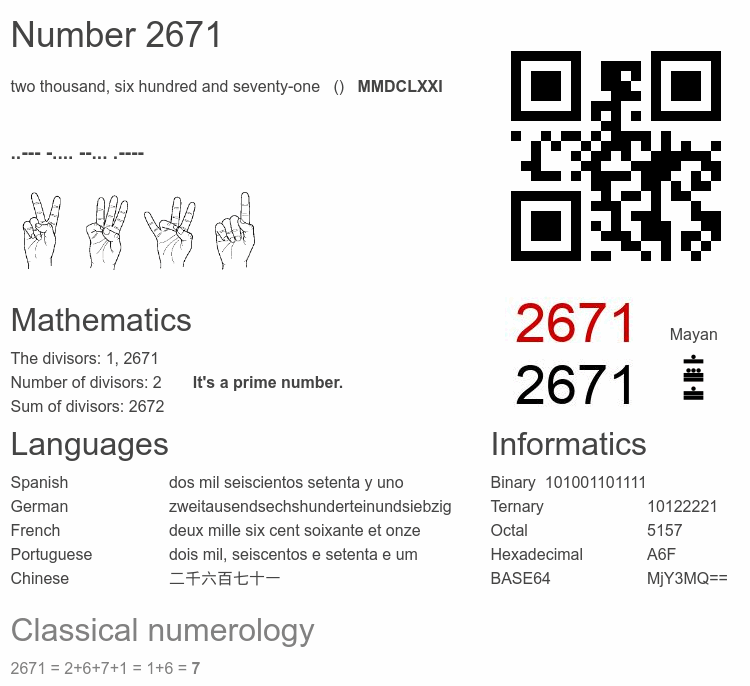 Number 2671 infographic