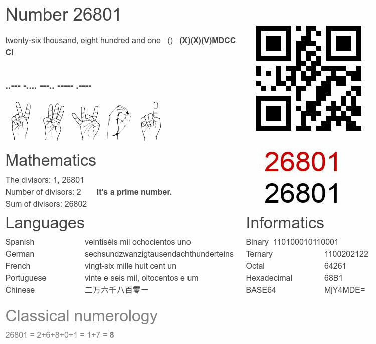 Number 26801 infographic