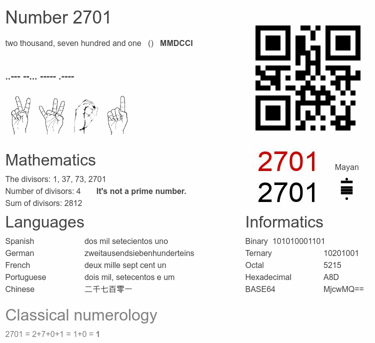 Number 2701 infographic