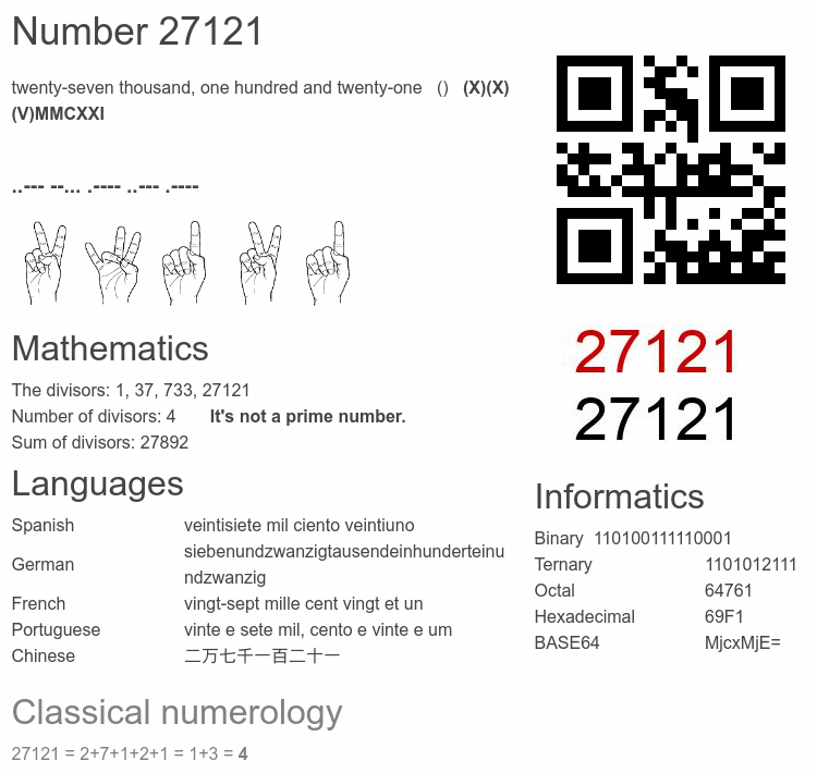 Number 27121 infographic