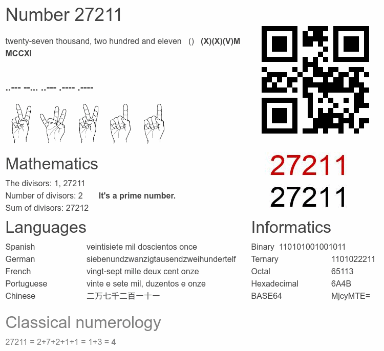 Number 27211 infographic