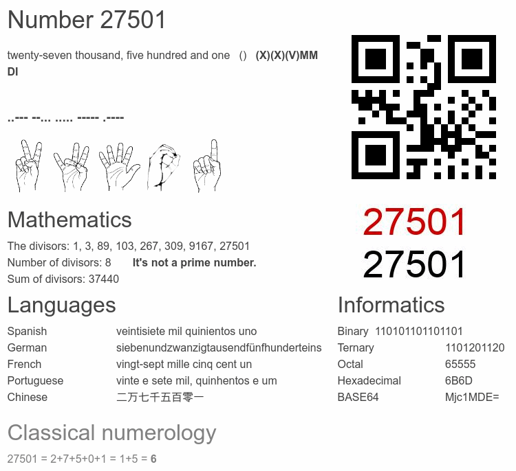 Number 27501 infographic