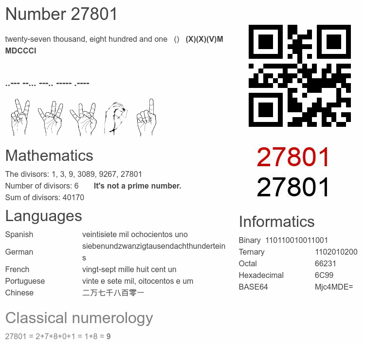 Number 27801 infographic