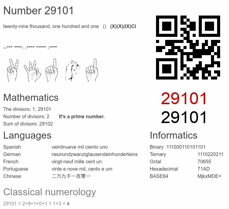Number 29101 infographic