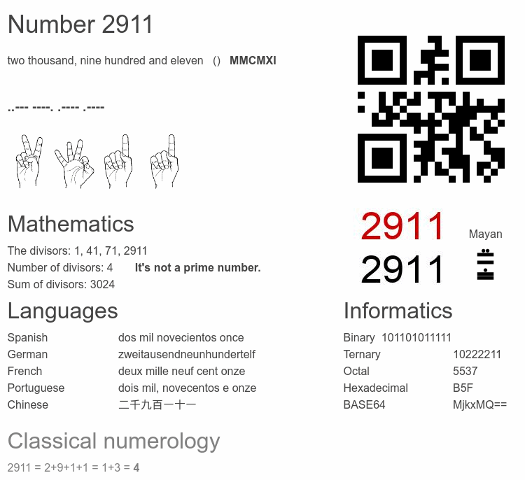 Number 2911 infographic