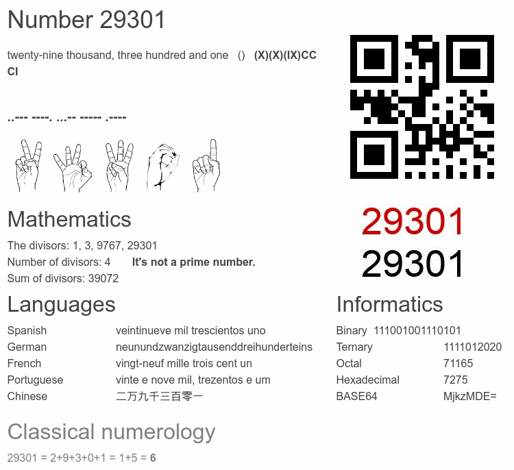 Number 29301 infographic
