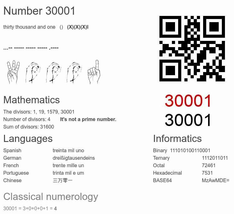 Number 30001 infographic